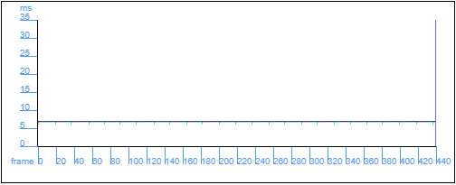 chrome_Versio_87.0.4280.141_64bit